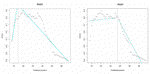 MorphoRegions R-package available